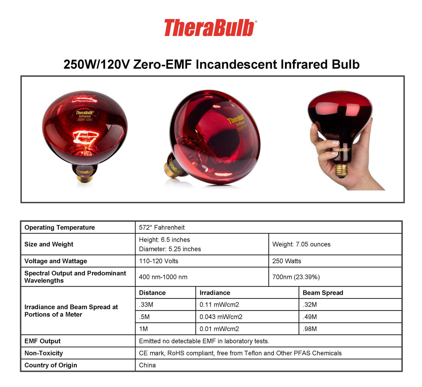 250W Near Infrared Heat Bulb 120V US, Canada, Mexico | TheraBulb