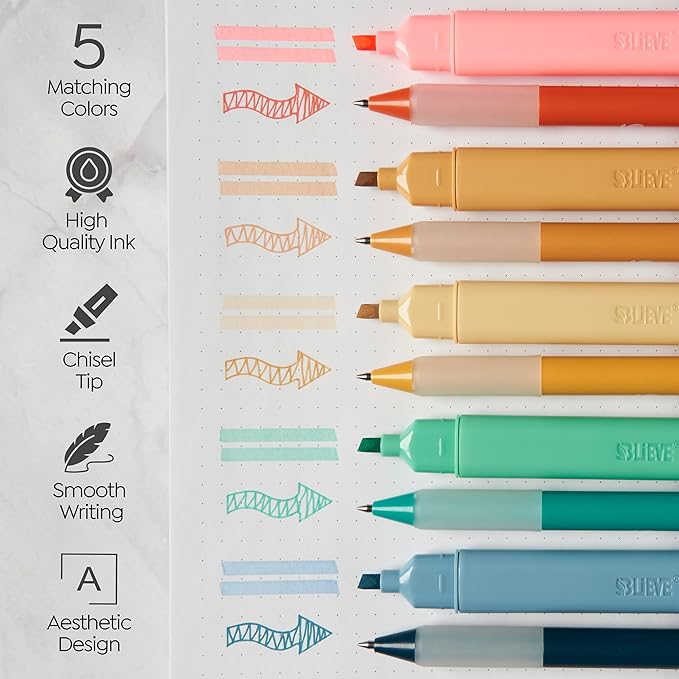 Highlighters and Pens - Vintage Edition