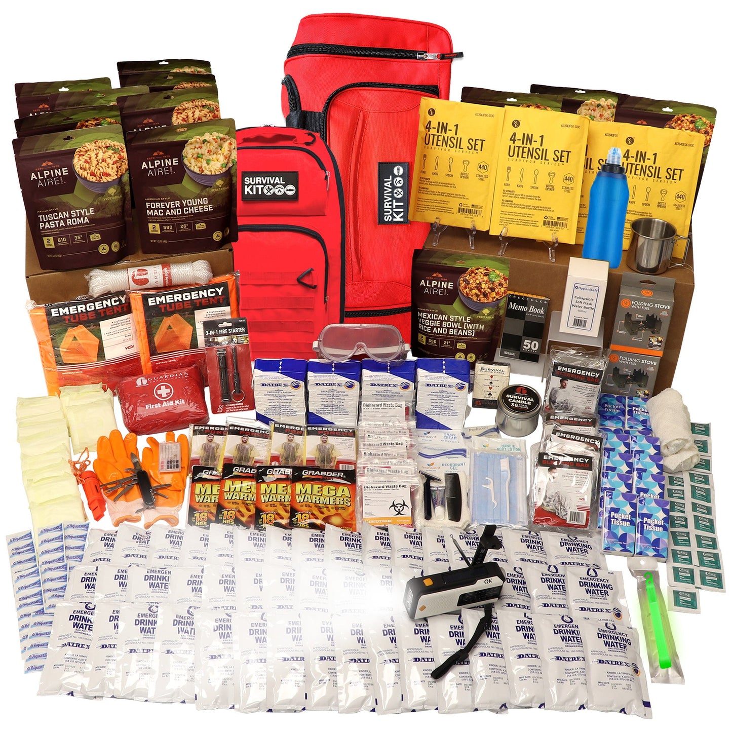 Extensively Prepared Emergency Kit