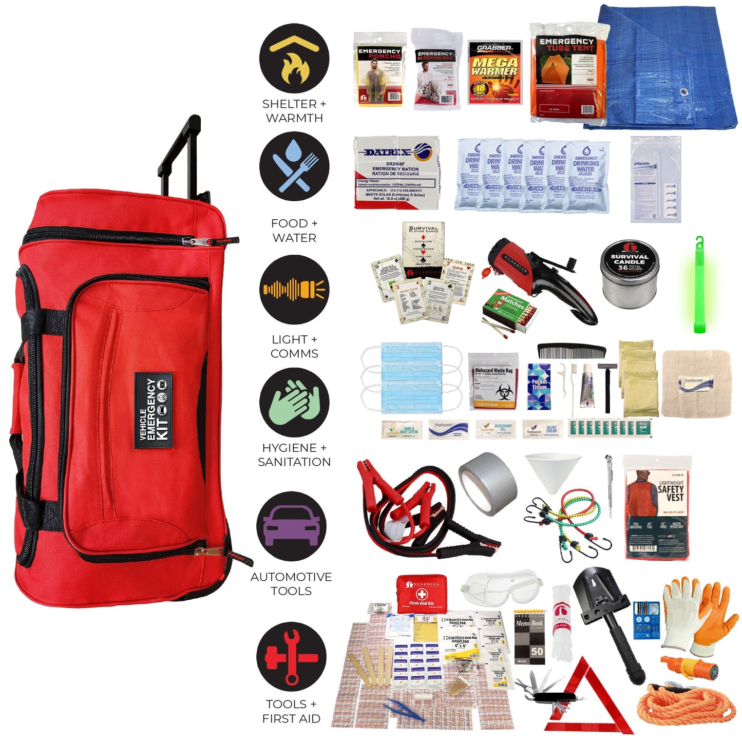 Roadside Emergency Kit