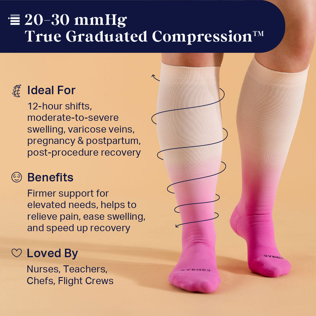 Knee-High Compression Socks – Solid Black (20-30 mmHg)