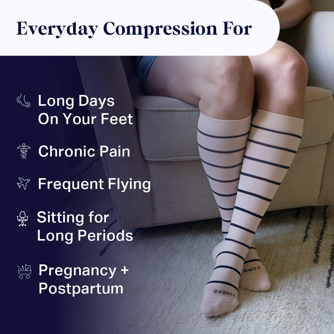 Knee-High Compression Socks – Stripes Navy/Sand