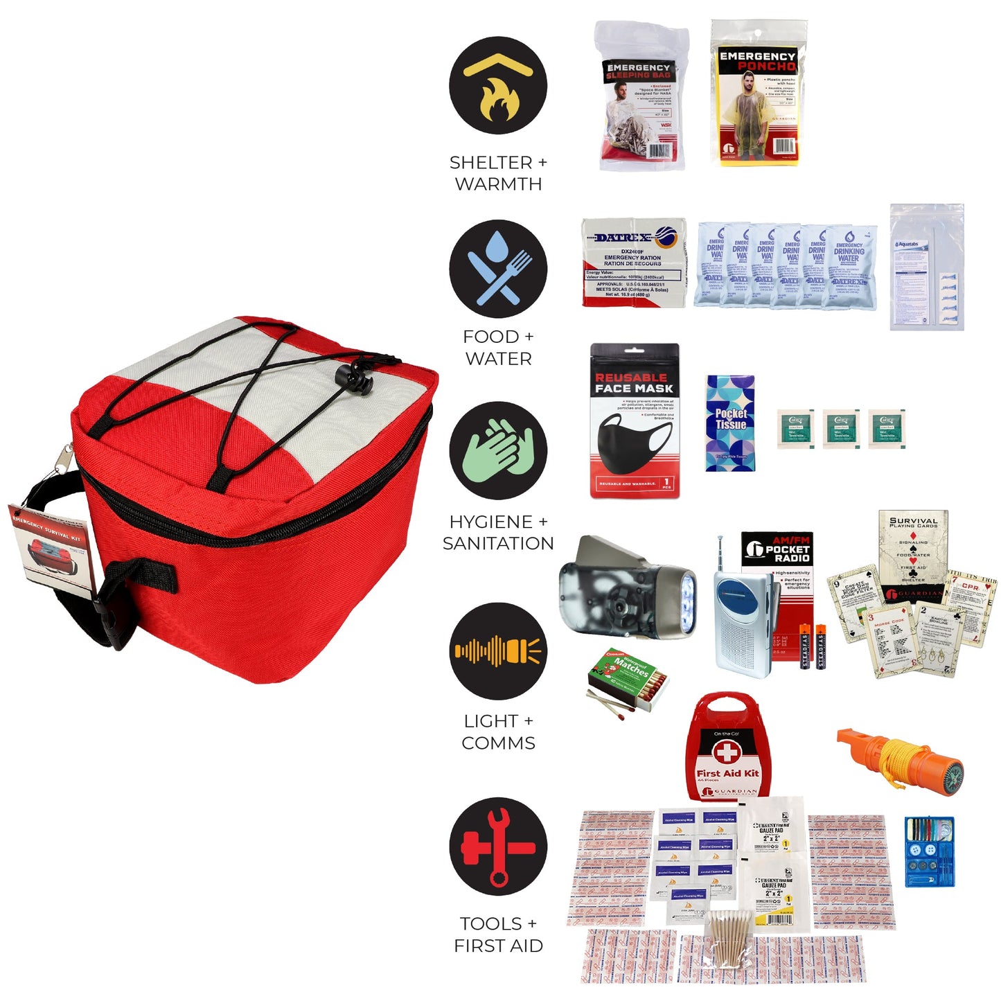 Bug Out Pal Survival Kit - Portable Go Bag