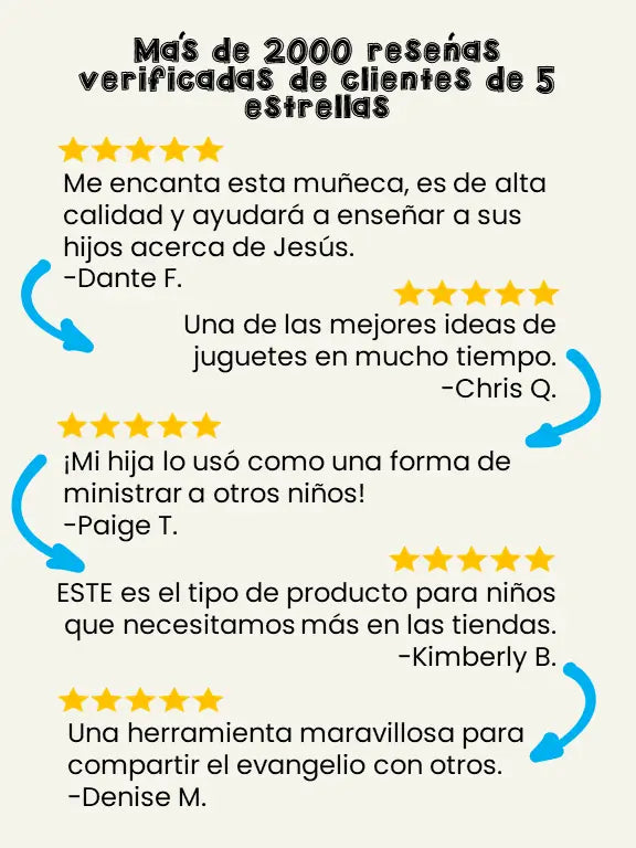 El Muñeco de Jesús Parlante