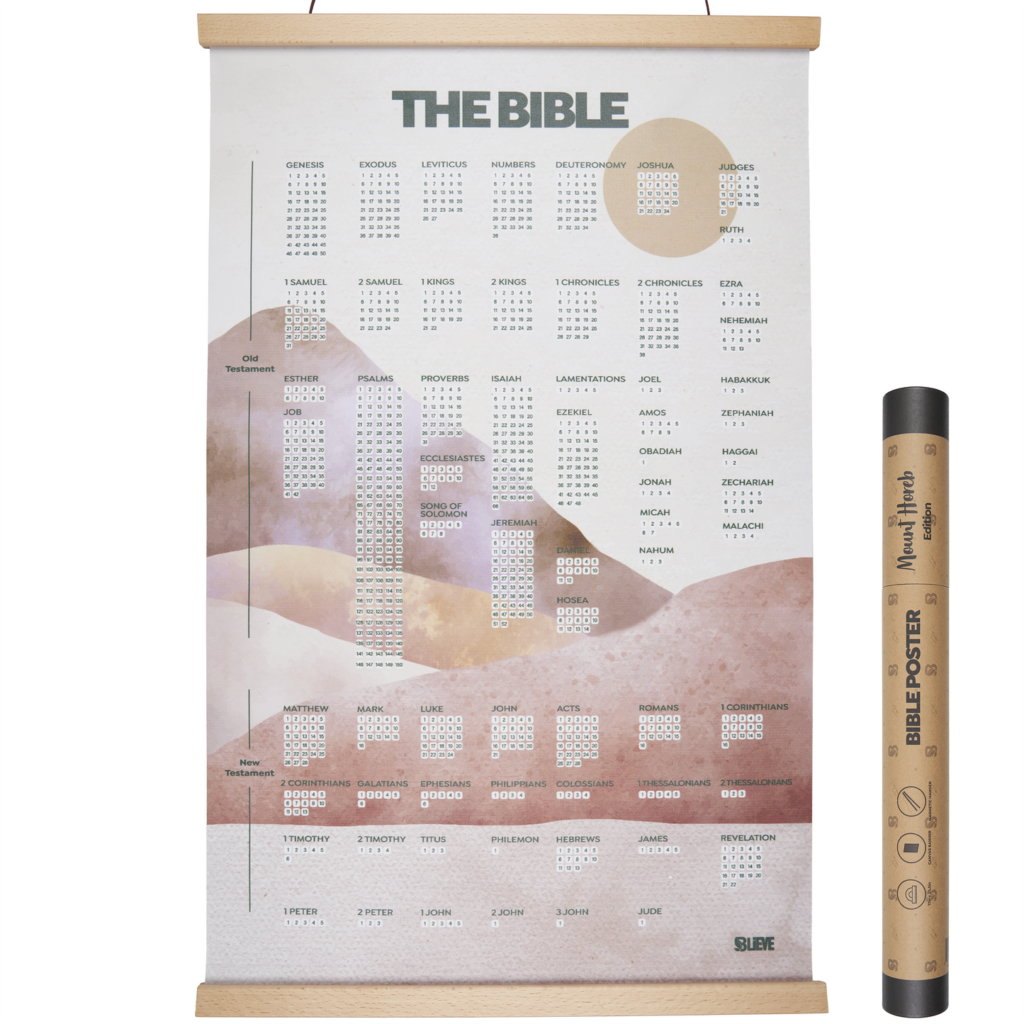 Bible Poster- Mount Horeb