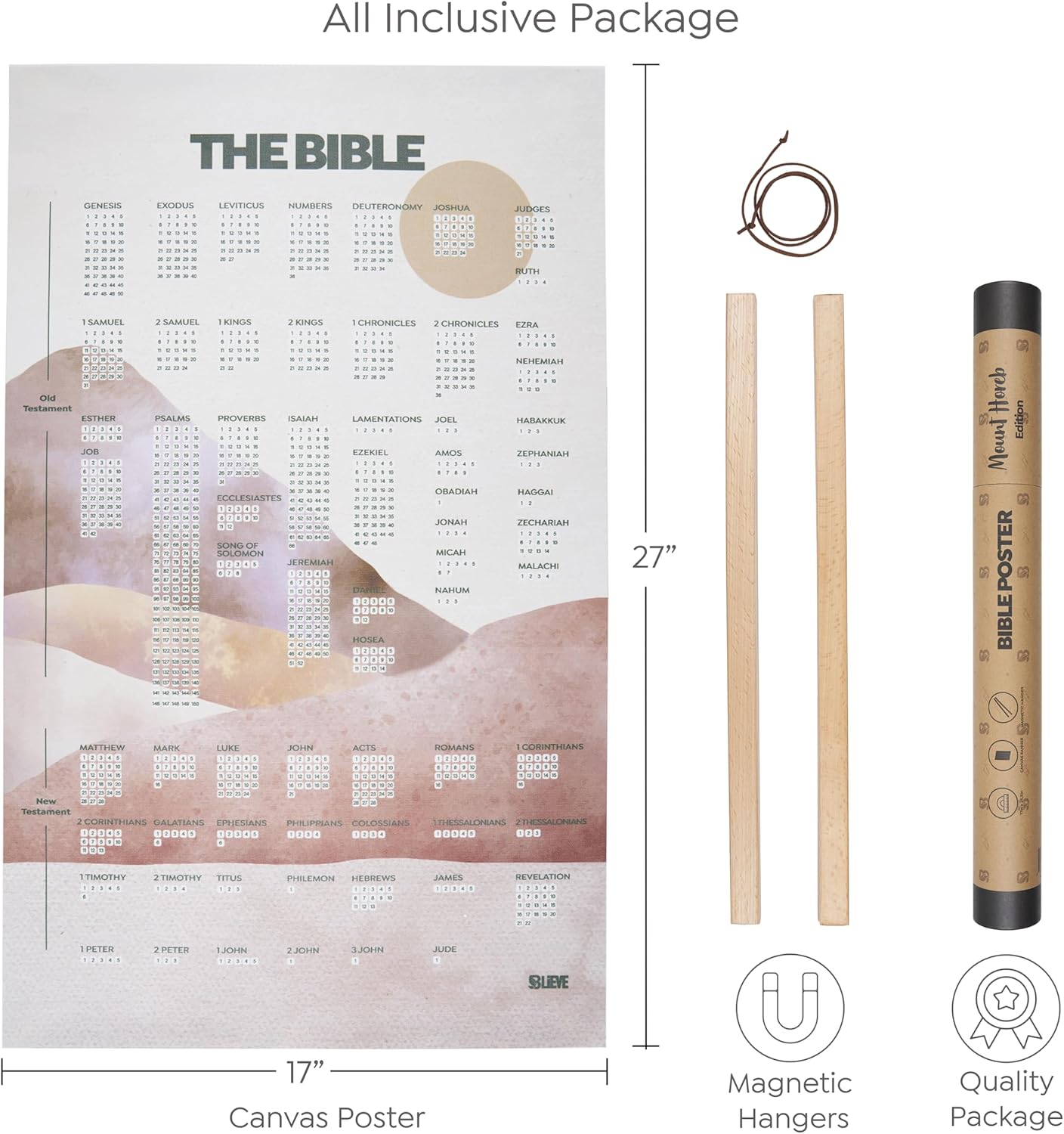 Bible Poster- Mount Horeb