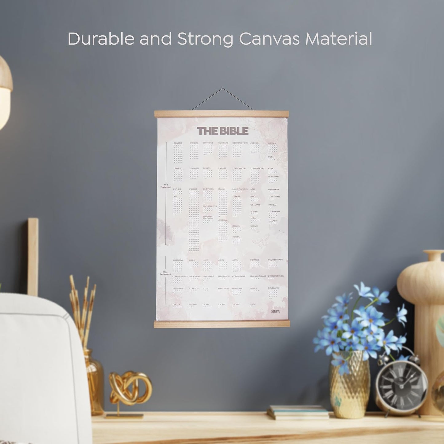 Bible Poster- Edens Garden
