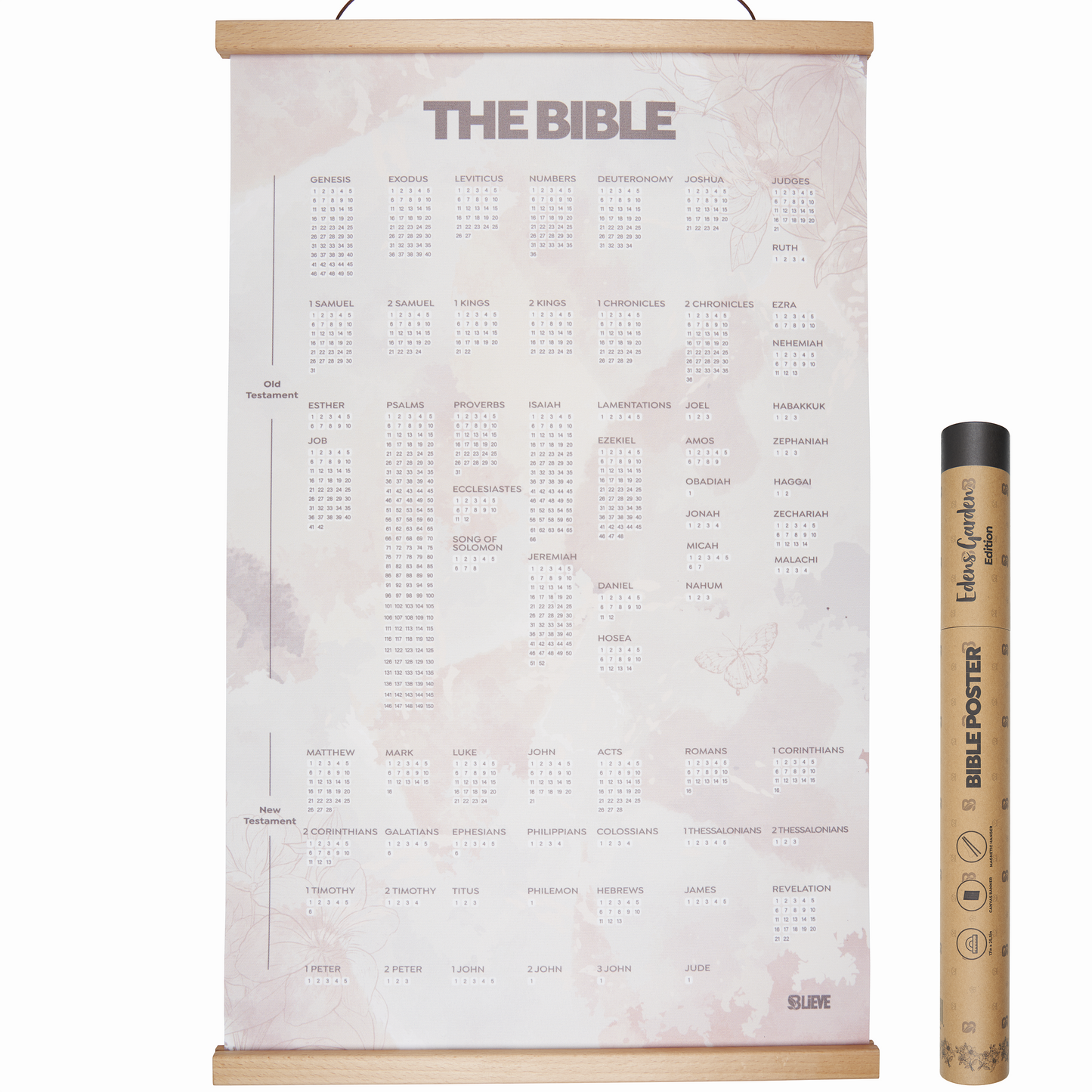Bible Poster- Edens Garden