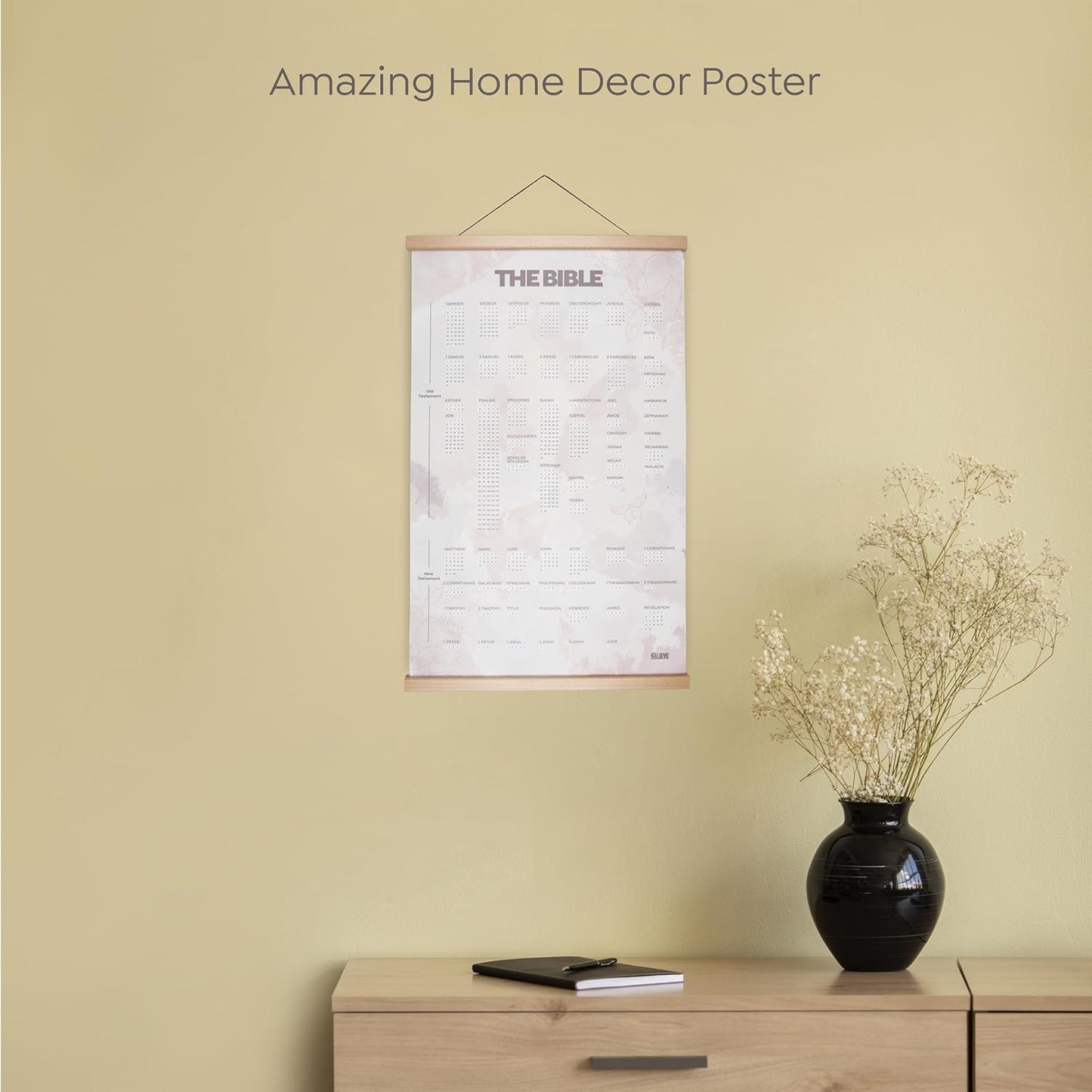 Bible Poster- Edens Garden
