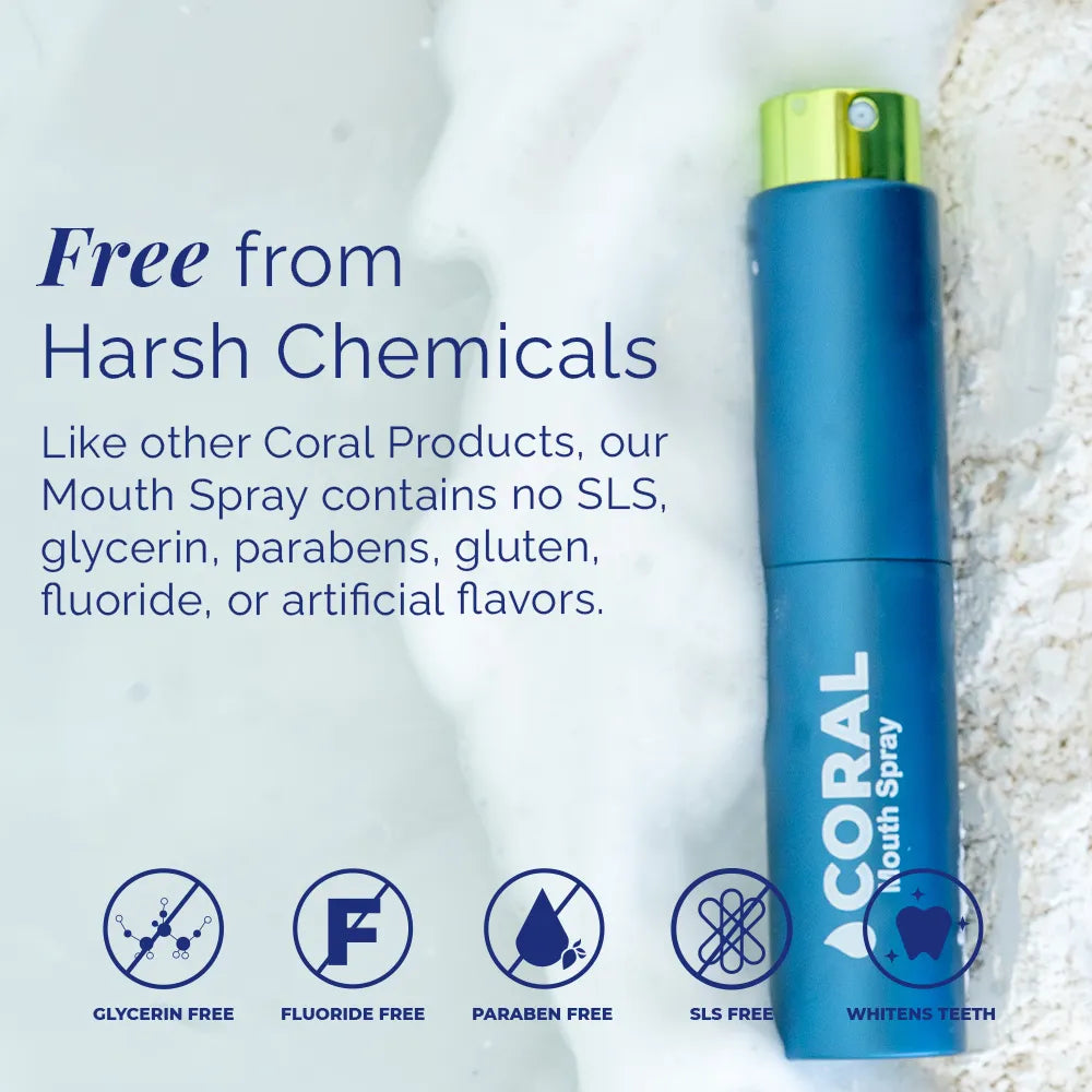 Mint Nano Silver Mint Mouth Spray