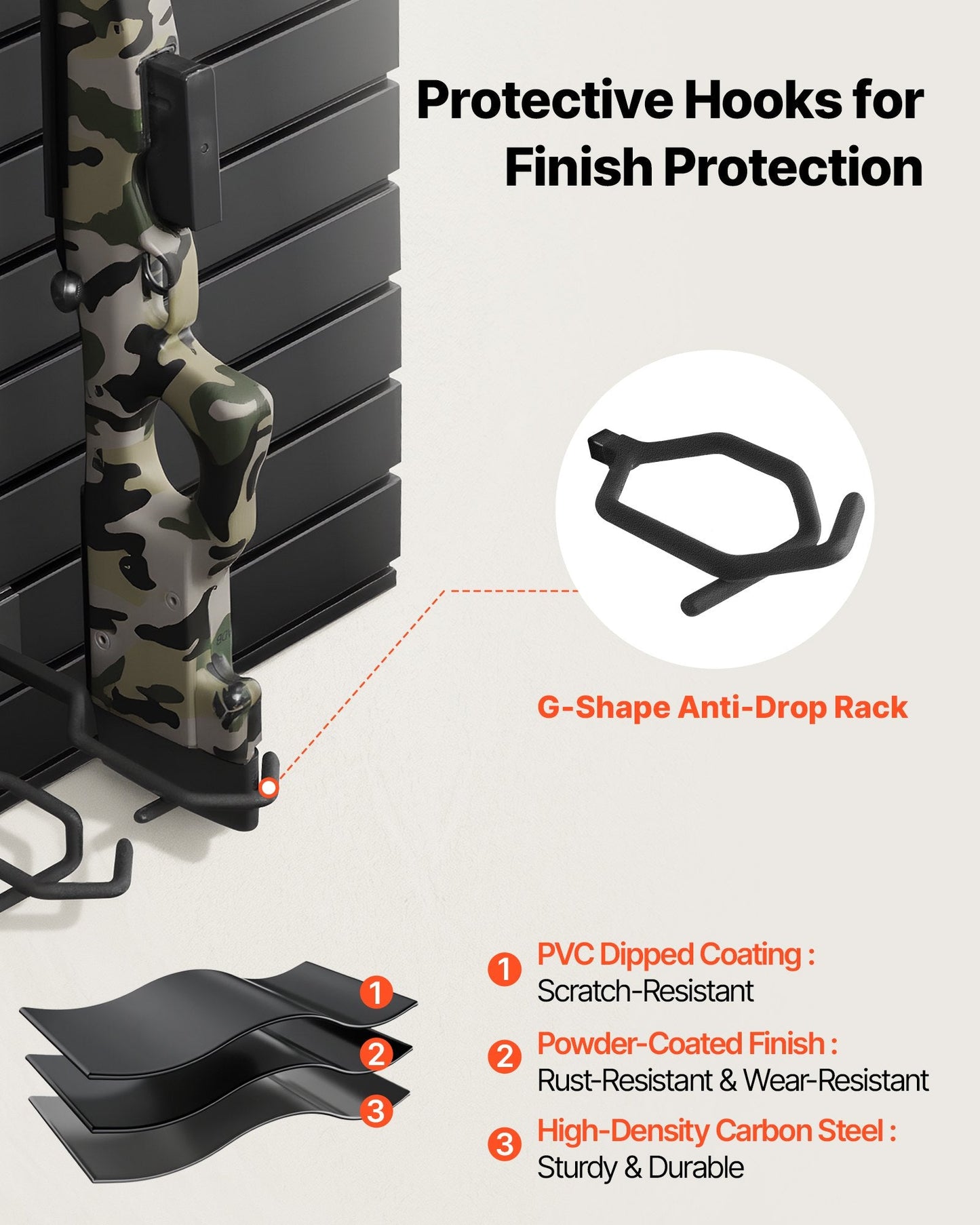 Wall Mount, Tactical Rifle Shotgun Handgun Storage, Heavy-Duty PVC Panels & Steel Wall Racks, Securely Holds up to 2 Rifles & 4 Pistols, Modular Firearms Gun Gear Accessories Organizer